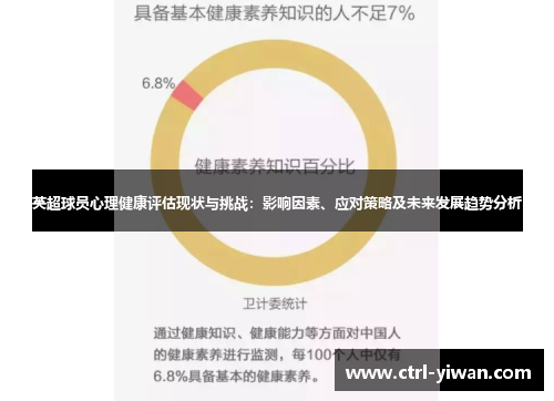 英超球员心理健康评估现状与挑战：影响因素、应对策略及未来发展趋势分析