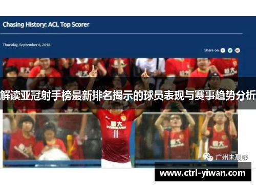 解读亚冠射手榜最新排名揭示的球员表现与赛事趋势分析