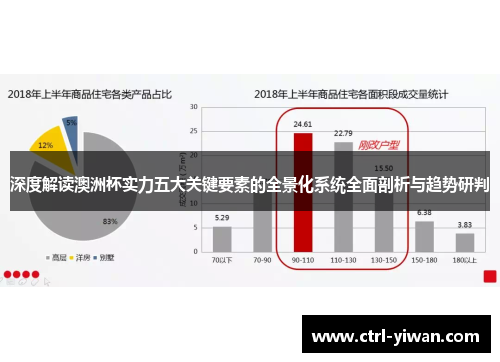 深度解读澳洲杯实力五大关键要素的全景化系统全面剖析与趋势研判