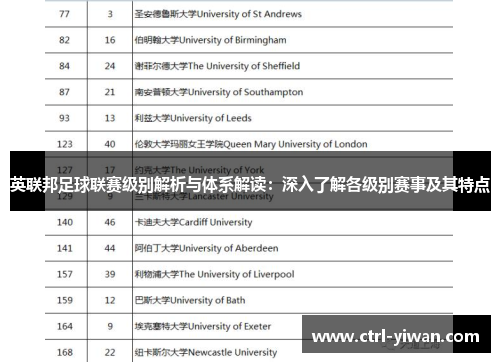 英联邦足球联赛级别解析与体系解读：深入了解各级别赛事及其特点