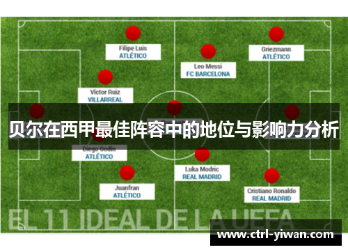 贝尔在西甲最佳阵容中的地位与影响力分析