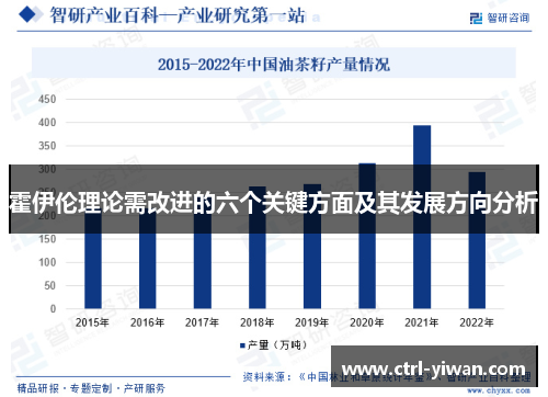 霍伊伦理论需改进的六个关键方面及其发展方向分析