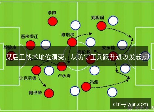 某后卫战术地位演变，从防守工兵跃升进攻发起点